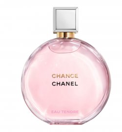Typy perfum damskich na wiosnę 2020 3
